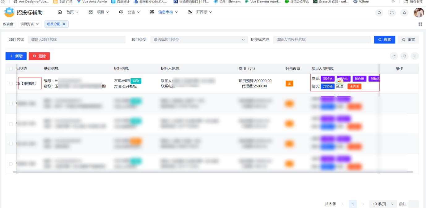 3--分配成员到项目完成